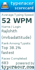 Scorecard for user mrbadattitude