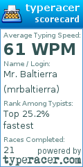 Scorecard for user mrbaltierra
