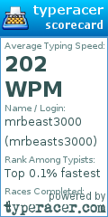Scorecard for user mrbeasts3000