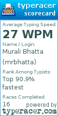 Scorecard for user mrbhatta