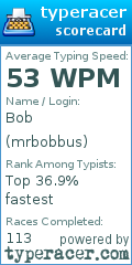Scorecard for user mrbobbus