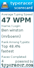 Scorecard for user mrboenn