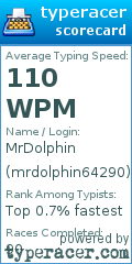 Scorecard for user mrdolphin64290