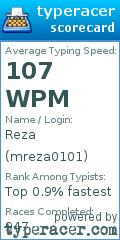 Scorecard for user mreza0101