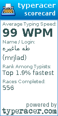 Scorecard for user mrjlad