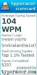 Scorecard for user mrkrakenthe1st