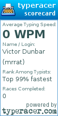 Scorecard for user mrrat