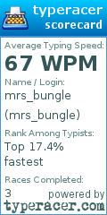 Scorecard for user mrs_bungle
