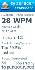 Scorecard for user mrsami12
