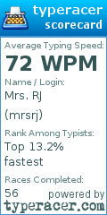 Scorecard for user mrsrj