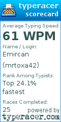 Scorecard for user mrtoxa42