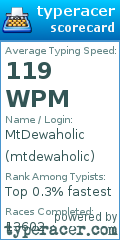 Scorecard for user mtdewaholic