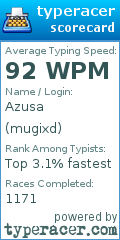 Scorecard for user mugixd