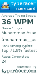 Scorecard for user muhammad__asad
