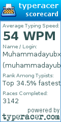 Scorecard for user muhammadayubxon