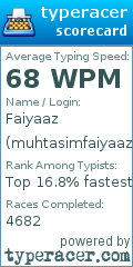 Scorecard for user muhtasimfaiyaaz