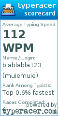 Scorecard for user muiemuie