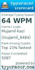 Scorecard for user mujamil_8484