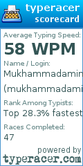 Scorecard for user mukhammadamin_khatamov