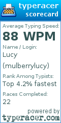 Scorecard for user mulberrylucy