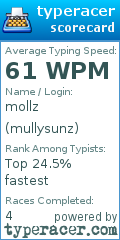 Scorecard for user mullysunz
