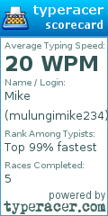 Scorecard for user mulungimike234