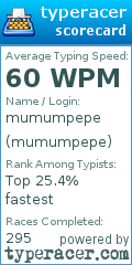 Scorecard for user mumumpepe