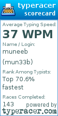 Scorecard for user mun33b