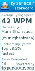 Scorecard for user munirghanizada