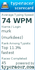 Scorecard for user murkdeez