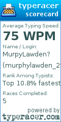 Scorecard for user murphylawden_2548