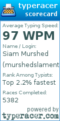 Scorecard for user murshedslament