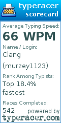 Scorecard for user murzey1123
