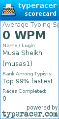 Scorecard for user musas1