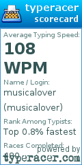 Scorecard for user musicalover