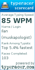 Scorecard for user muskapologist