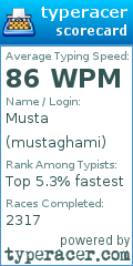Scorecard for user mustaghami