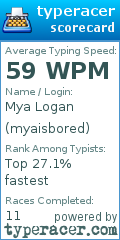 Scorecard for user myaisbored