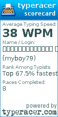 Scorecard for user myboy79