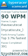 Scorecard for user mycatiscute_