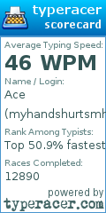 Scorecard for user myhandshurtsmh