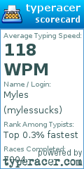 Scorecard for user mylessucks