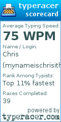 Scorecard for user mynameischrisithink