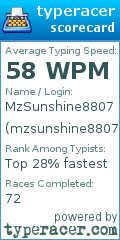 Scorecard for user mzsunshine8807