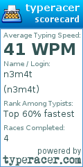 Scorecard for user n3m4t