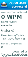 Scorecard for user naballo