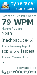 Scorecard for user nachosdude45