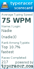 Scorecard for user nadie3