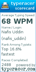 Scorecard for user nafis_uddin