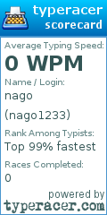 Scorecard for user nago1233